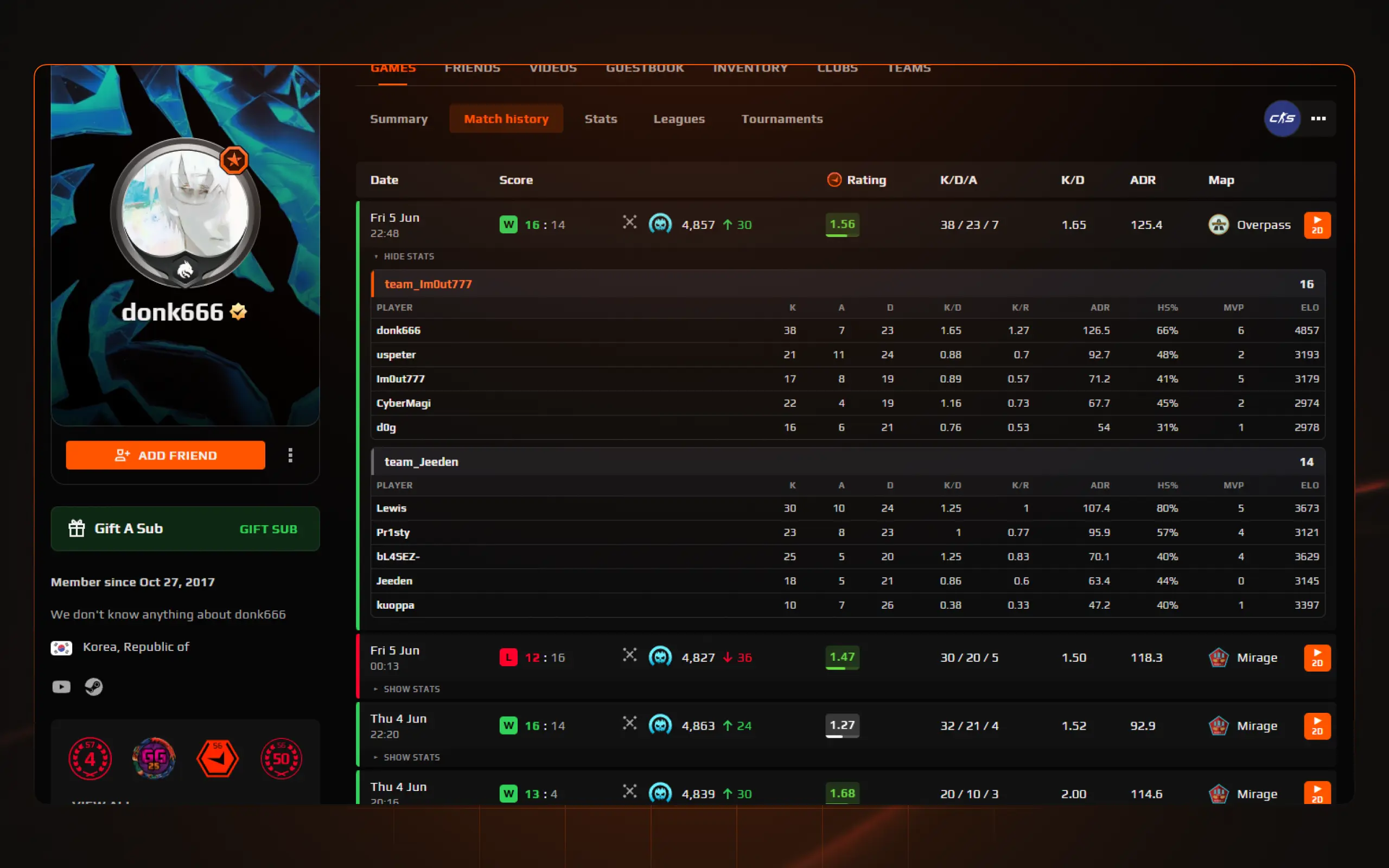 Full scoreboard, without leaving the page.